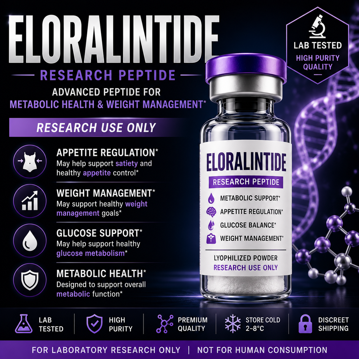 Eloralintide (10mg)