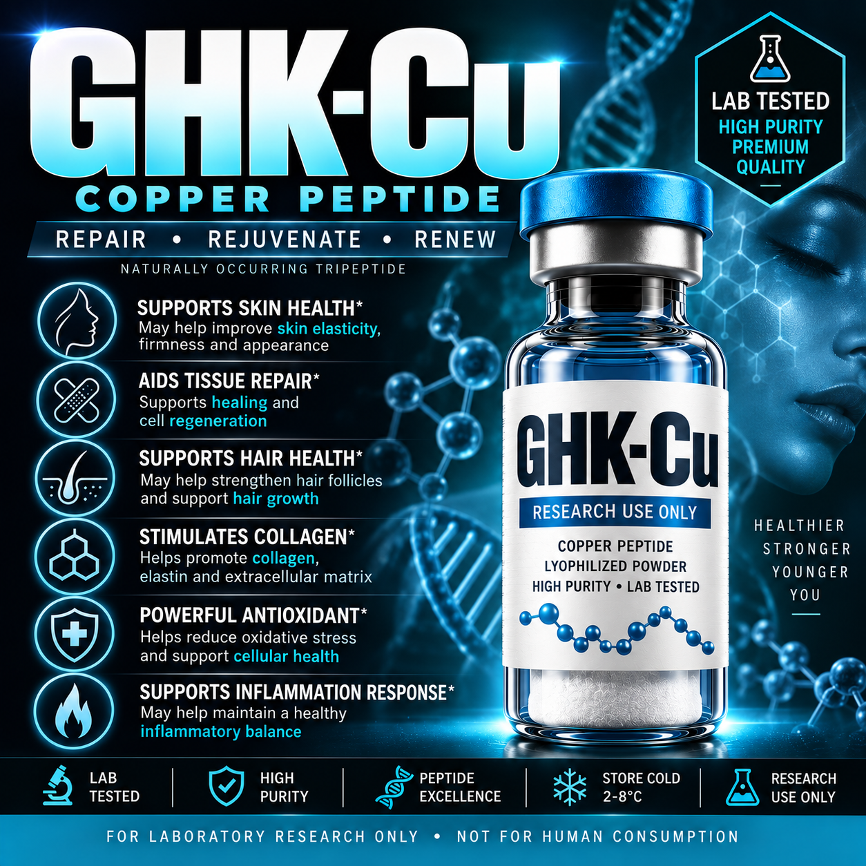 GHKCU 50mg (pen)